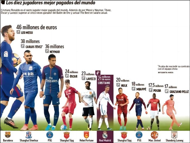 IG在第二 IG在第二